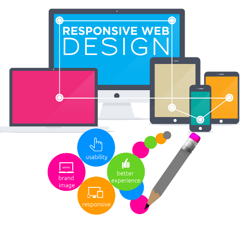 Website design Vancouver