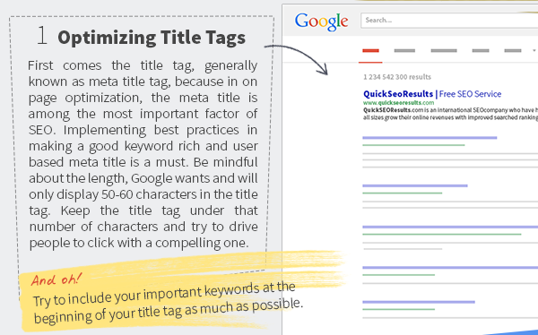 Optimizing Title Tag