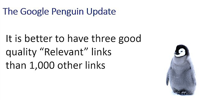 Relevance of the sites carrying links
