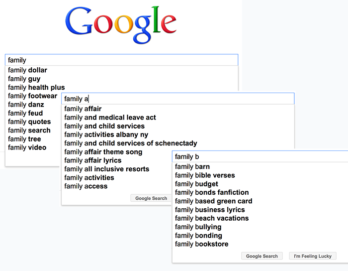 keywords-searching