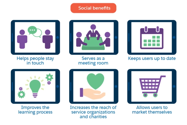 social-media-society